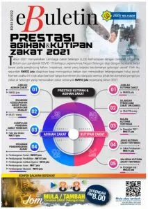 eBulletin Edisi-3 2022